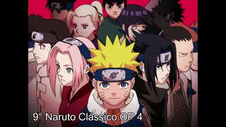 20 shkëlqyer hapje për anime